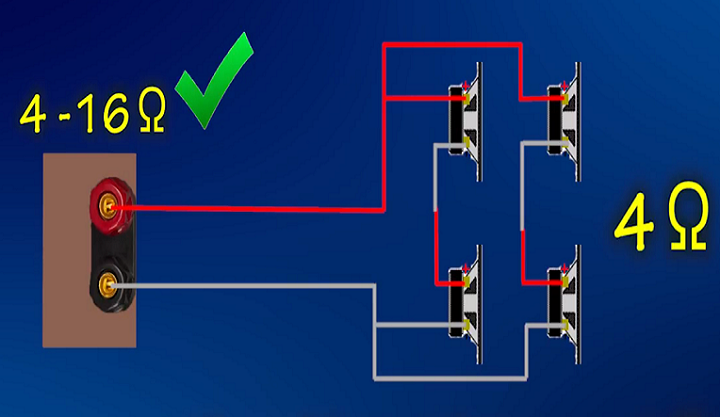 Cách đấu dây 4 loa với 1 amply Cách đấu dây 4 loa với 1 amply