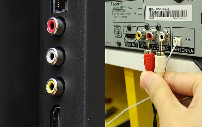 Chuyển âm thanh từ Tv sang amply bằng cáp composite Chuyển âm thanh từ Tv sang amply bằng cáp composite
